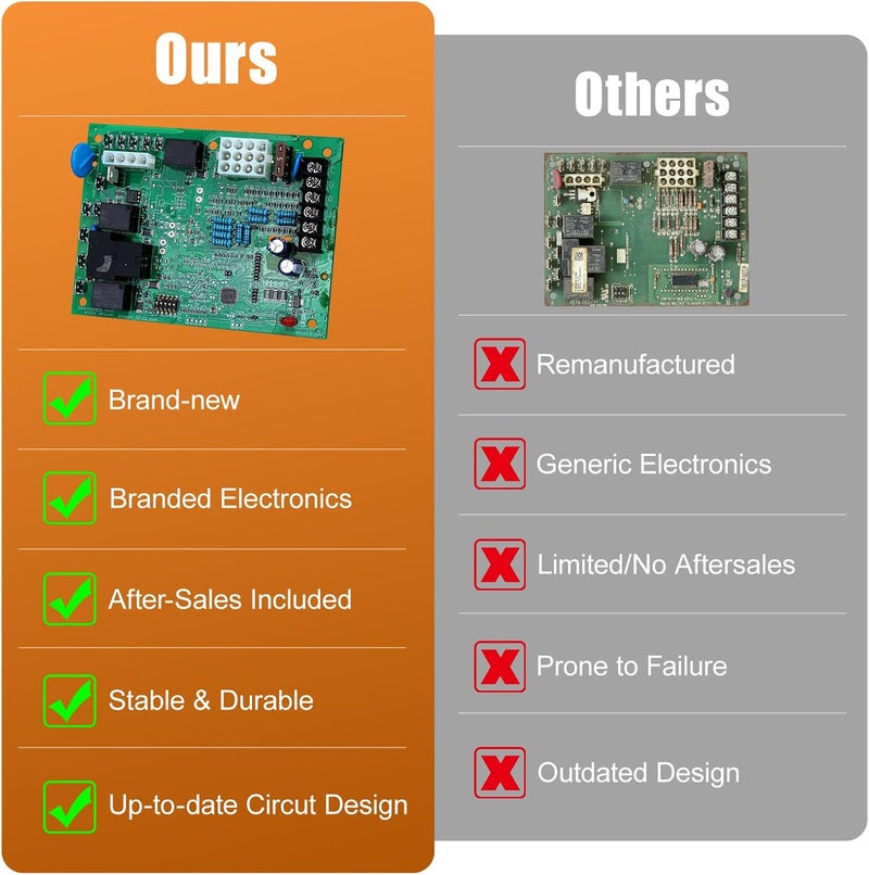 Looptek 50A65-5165 Furnace Control Circuit Board Compatible with Trane, White-Rodgers and American Standard Furnaces, Replaces 50A65-475, 50A65-474, 50A65-476, CNT05164, D341213P01, HSI Ignition Control Board - Image 4